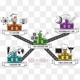 Illustration, HD Png Download - palmas png