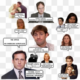 Jim And Pam Wedding, HD Png Download - dwight schrute png