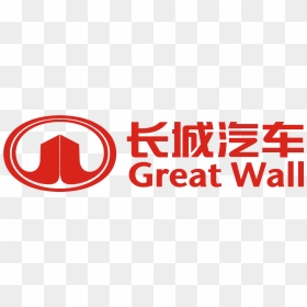Great Wall, HD Png Download - wall png
