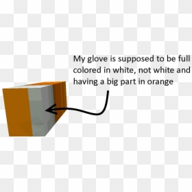 Diagram, HD Png Download - glitch png