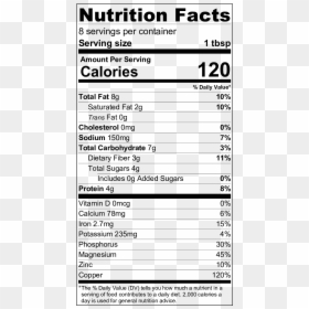 Healthy Bar Nutrition Facts, HD Png Download - drip png