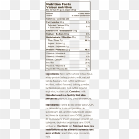 Nutrition - Flourish Pancakes, HD Png Download - png flourish