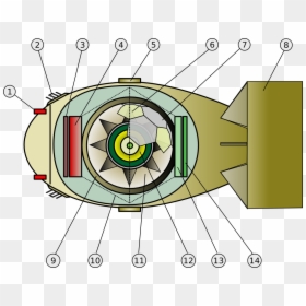 Fatman Inner1 - Nuclear Bomb Cross Section, HD Png Download - atom bomb png