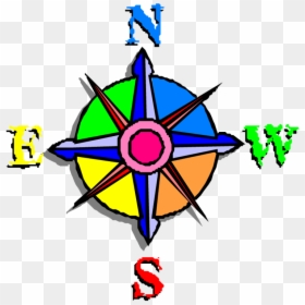 Which Way Do I Go - Colorful Compass Clipart, HD Png Download - compass rose png transparent background