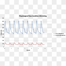 Diagram, HD Png Download - beat png