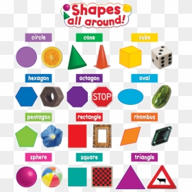Shapes All Around Mini Bulletin Board - Pentagon Shape Around Us, HD Png Download - hexagon shape png
