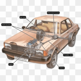 Front Engine Rear Drive - Rear Axle In Car, HD Png Download - front of car png