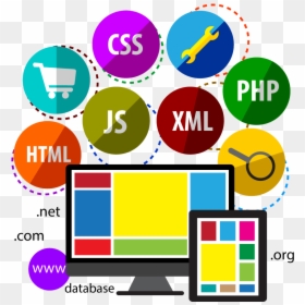 Php Html Css Bootstrap, HD Png Download - web development png