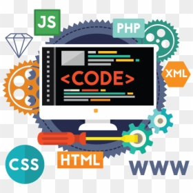 Web Development Infographic Showing Web Technologies - Javascript Basics Made Easy For Beginners, HD Png Download - web development png