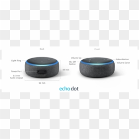 All New Echo Dot Smart Speaker With Alex 18765 - Circle, HD Png Download - echo dot png