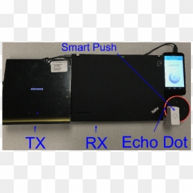 Gadget, HD Png Download - echo dot png