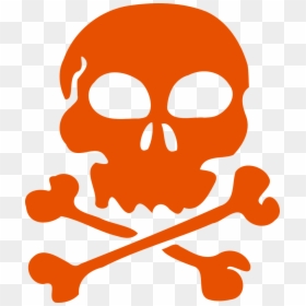 Transparent Background Skull Clipart, HD Png Download - pirate skull and crossbones png