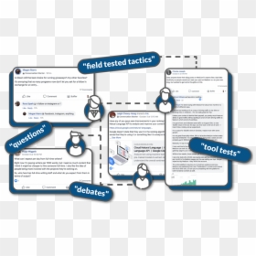 Web Page, HD Png Download - thoughts png