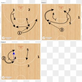 Elbow Flare Go - Golden State Warriors Formation, HD Png Download - larry o'brien trophy png
