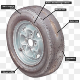 Signs Of Tyre Wear And Damage - Broken Tyre, HD Png Download - destroyed car png