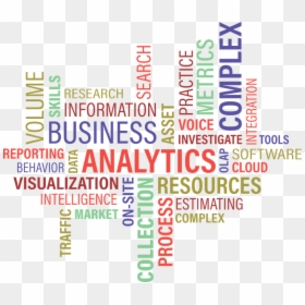 Analytic Word Map - Data Analytics Word Cloud, HD Png Download - word map png