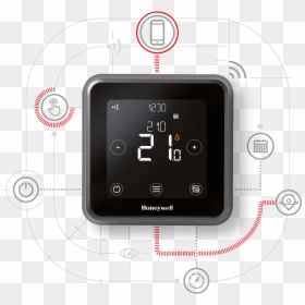 Lyric T6 Series - Honeywell Thermostat Banner, HD Png Download - honeywell png