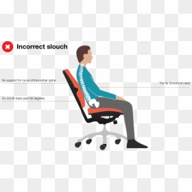 Poor-slouch - Correct Chair Posture, HD Png Download - study table top view png