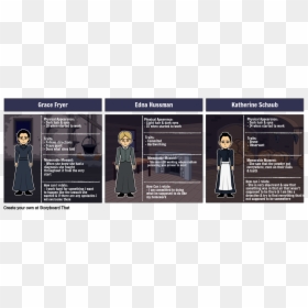 Screenshot, HD Png Download - fashion girls png