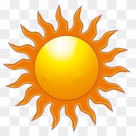 Sun Clipart Yoga - Summer Clipart, HD Png Download - sri rama images png
