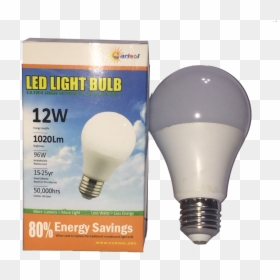 Led Light Bulb Png -bq1 - Compact Fluorescent Lamp, Transparent Png - bulb image png