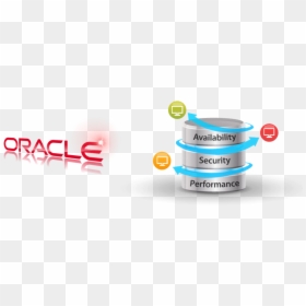 Oracle Training - Cloud Oracle Database Banners Png, Transparent Png - oracle database png