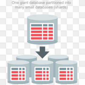 Cropped-fig0 - Oracle Sharding, HD Png Download - oracle database png