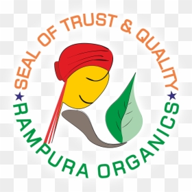 Rampura - Rampura Organics, HD Png Download - lord anjaneya png