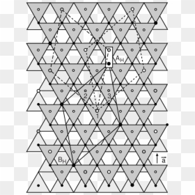 Triangle, HD Png Download - bargar png