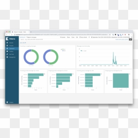 Screenshot, HD Png Download - stats png