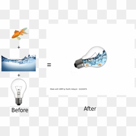Thomas Edison Light Bulb, HD Png Download - bulb illustration png