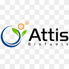 Attis Biofuels - Attis Industries Inc, HD Png Download - carbon dioxide png