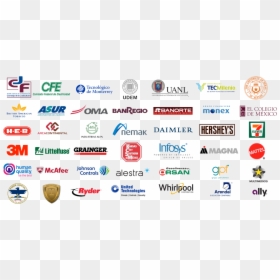 Magna International, HD Png Download - clientes png