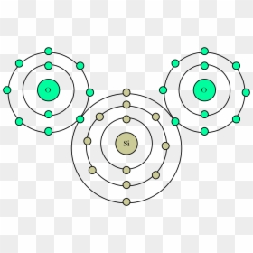 This Shows The Bond Of Silicon Oxide Using The Bohr - Carbon Dioxide Bohr Diagram, HD Png Download - carbon dioxide png