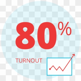 80 Percent - Circle, HD Png Download - democracy png