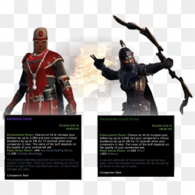 Neverwinter Neverember Guard Archer, HD Png Download - battlefield 1 png