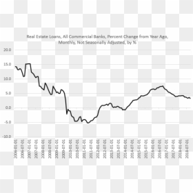 Plot, HD Png Download - money falling png