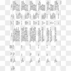 Document, HD Png Download - smell png