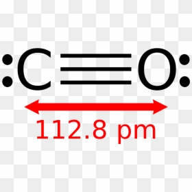 Carbon Monoxide Formula, HD Png Download - carbon dioxide png