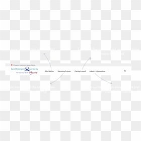Tutorial Menu - Land Transport Authority, HD Png Download - isometric fantasy bridge icon png