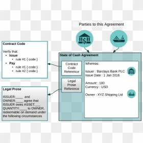 Images/contract - Corda Legal Prose, HD Png Download - under contract png