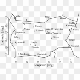 Diagram, HD Png Download - heat wave png