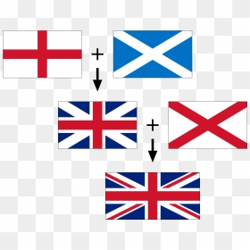 Flags Of The Union Jack - Flags In Union Jack, HD Png Download - union jack png