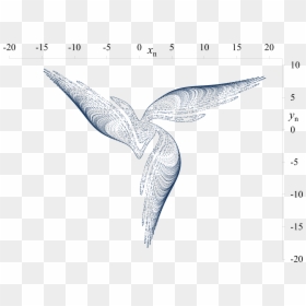 Gm Map Phase Space Plot 1 - Gumowski Mira, HD Png Download - gm png