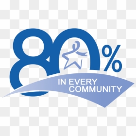 Granite Peaks Gastroenterology Center"s 80% And Beyond - 80 In Every Community, HD Png Download - colon png