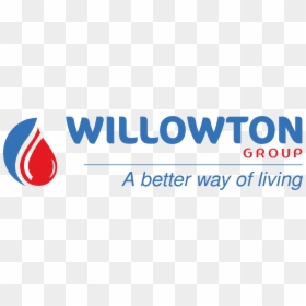 Willowton Oil, HD Png Download - challenge accepted png