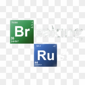 Rust Game Png, Transparent Png - rust game png