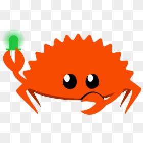 The Next Web, HD Png Download - rust game png