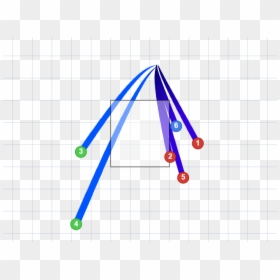 Triangle, HD Png Download - bryce harper png