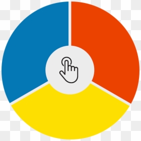 Interactive Exercise Png, Transparent Png - color circle png